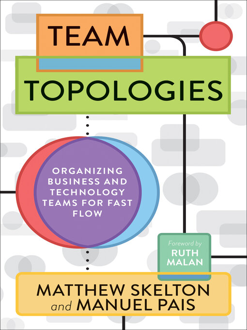 Team Topologies - Microsoft Library - OverDrive